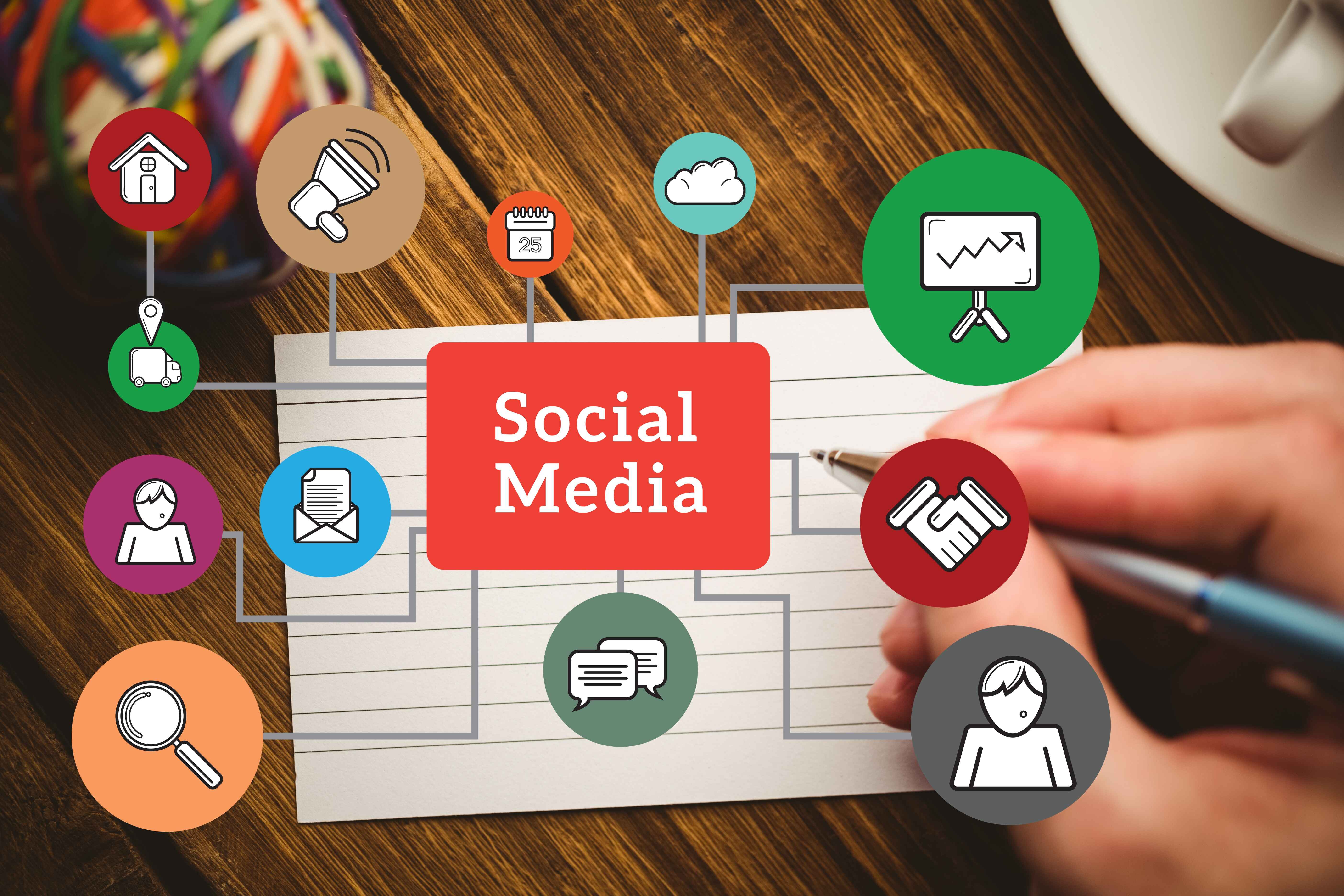 Social Media Marketing Solutions